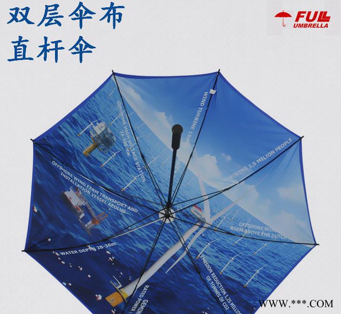 双层高尔夫伞 30寸8骨橡胶手柄防风雨伞 数码印刷拼接图案广告伞图3