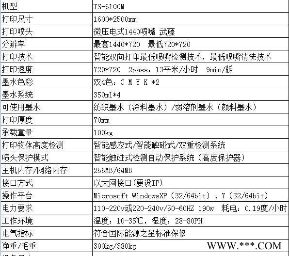 直销弧形彩印机 光盘彩印机 U盘彩印机 手机电脑外壳彩印机图2