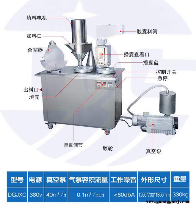 广州半自动胶囊填充机中西药粉末制作胶囊设备颗粒胶囊填充机器 数码印刷机图3