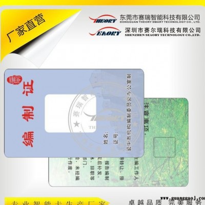 **价廉T5577+GT24C02复合芯片卡 ID+IC智能