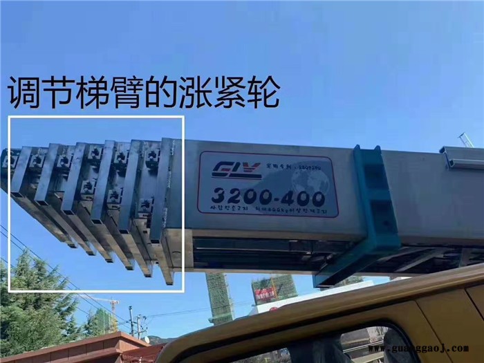 阜阳市湖北程力集团云梯车接活操作视频_28米广告安装云梯车图5