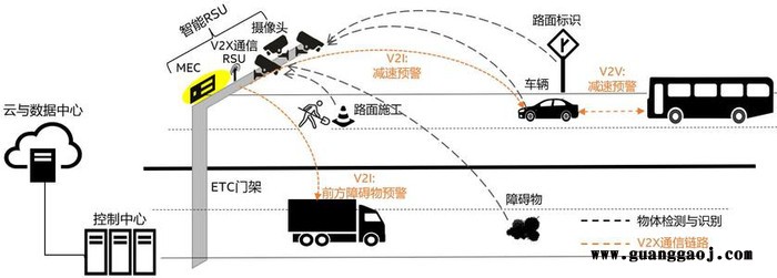 【同勋】 龙门架厂家 大型龙门架厂家 量大从优图3