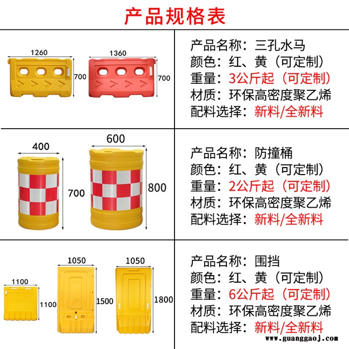防撞桶红白反光圆柱型防撞桶塑料防撞桶城市水马隔离墩防护桶