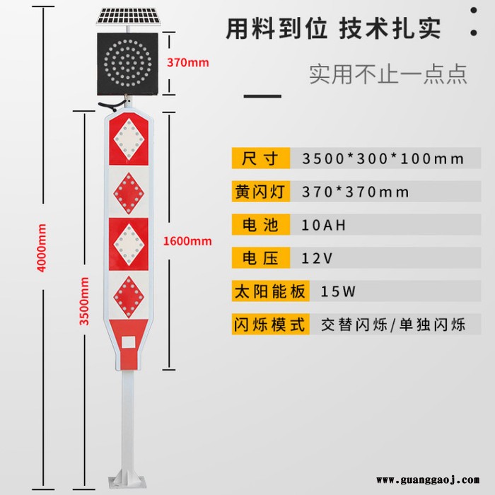 维的美 道口标  行人优先标志牌  ,太阳能标志牌图2