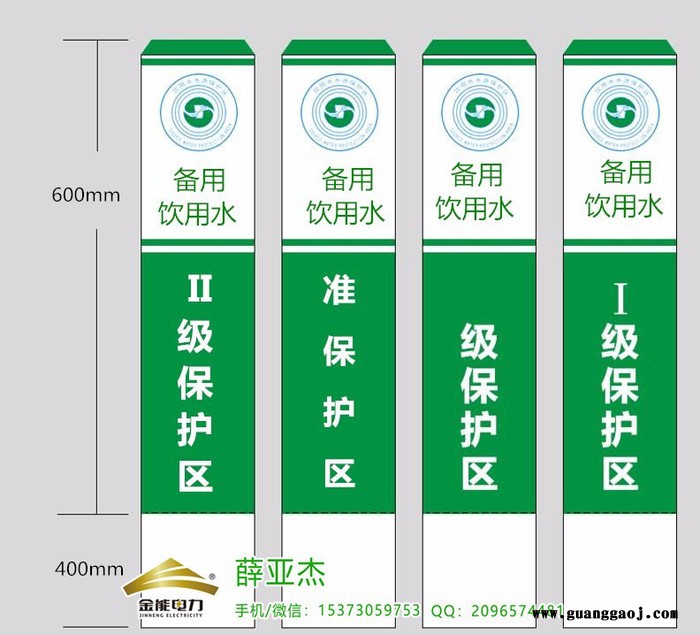 喀什复合材料供水管道严禁挖掘标识桩质量图1