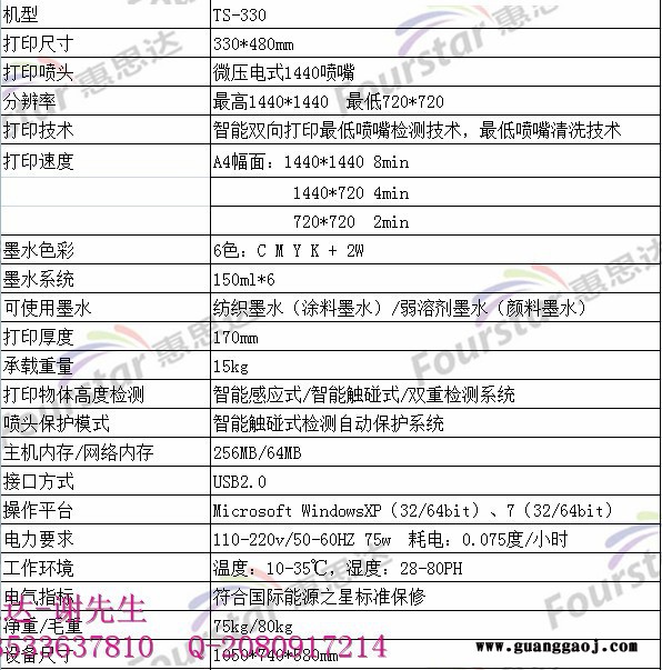 明星广告海报/户外灯箱片/吸塑灯箱/各种材质标识标牌/指路牌 装饰挂画/有框画/无框画/墙壁挂画 夹心饼干/糖果/蛋糕图2
