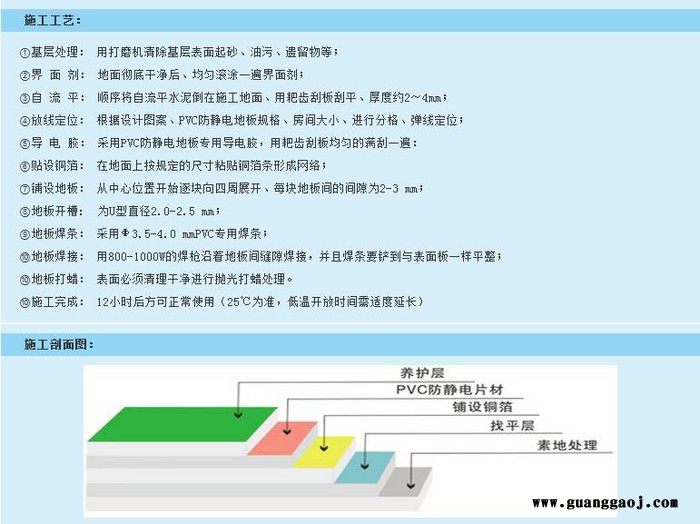 石嘴山汇龙升PVC防静电地板机房实验室导电地胶片材地板图2