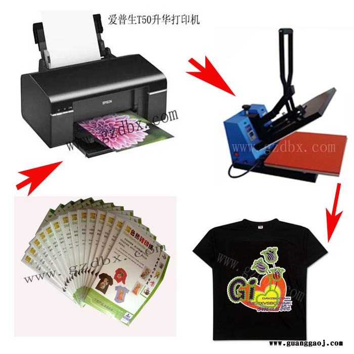 供应A4深色T恤烫画纸     热转印纸       厂家图2