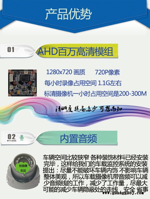 带音频金属海螺红外摄像机 红外金属海螺车载摄像机 音视频同轴车载摄像机 金属海螺车载摄像机图2