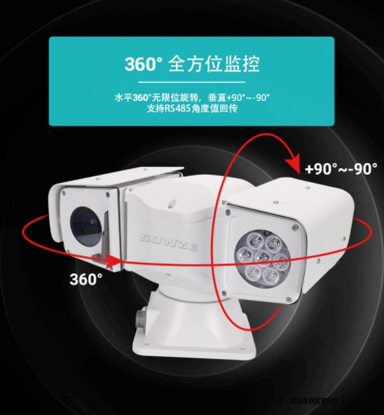 SOWZE守望者400万高清网络云台摄像机 车载取证网络摄像机 快艇用云台摄像机图2
