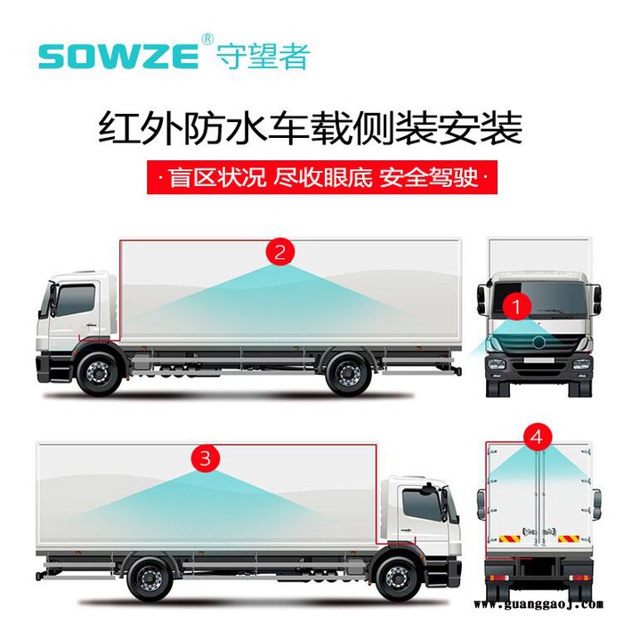 厂家销售 200万高清后视倒车摄像头 防水半球摄像机图5