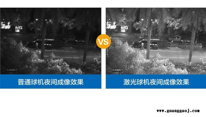 供应欣视宝720P网络摄像机100万4灯高清网络阵列摄像机超低照度阵列监控摄像机图3