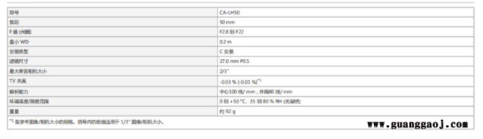 基恩士KEYENCE CA-LH75  低变形工业镜头图1