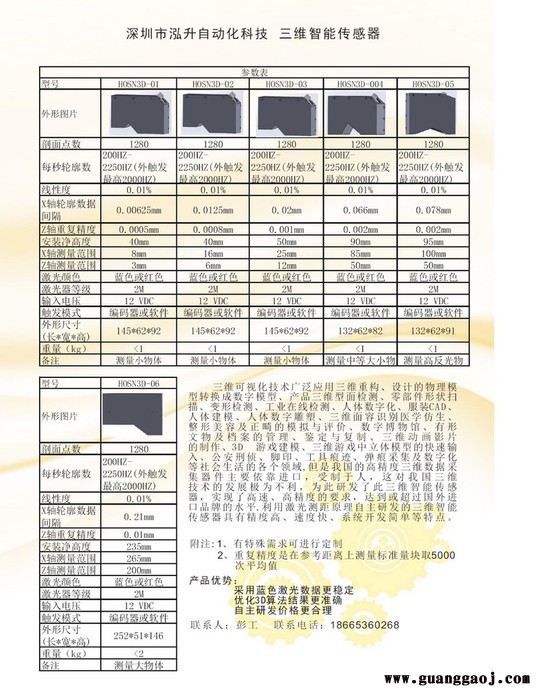 泓升/Hosn 三维智能传感器