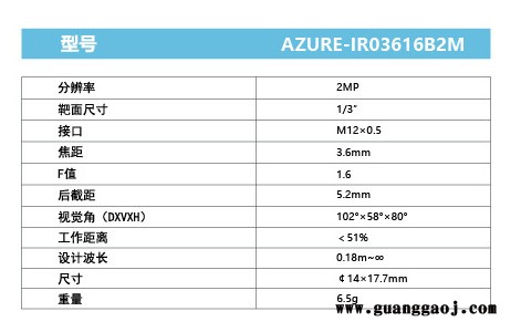 浩蓝光电AZUREphotonics   AZURE-IR03616B2M   工业扳机镜头图5