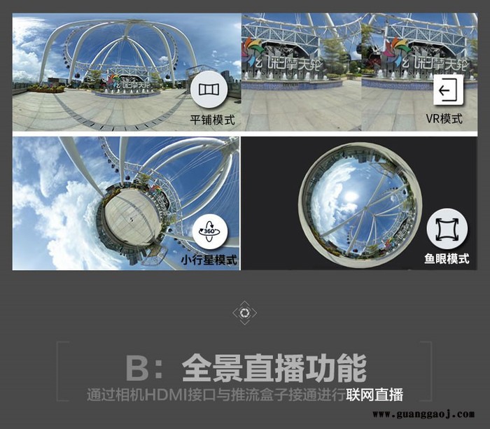 IJOYER ZD-A2S 索尼1600万双鱼镜头全景相机 720度全景VR看房图6