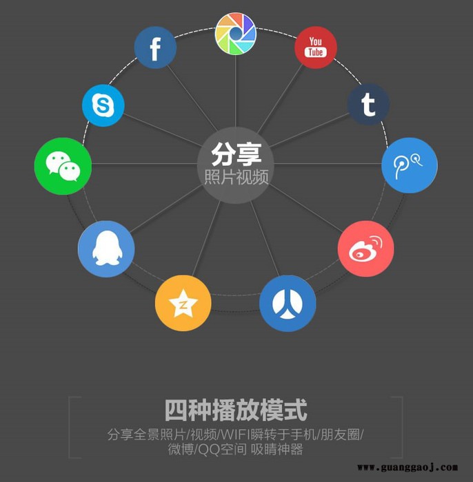 IJOYER ZD-A2S 索尼1600万双鱼镜头全景相机 720度全景VR看房图5