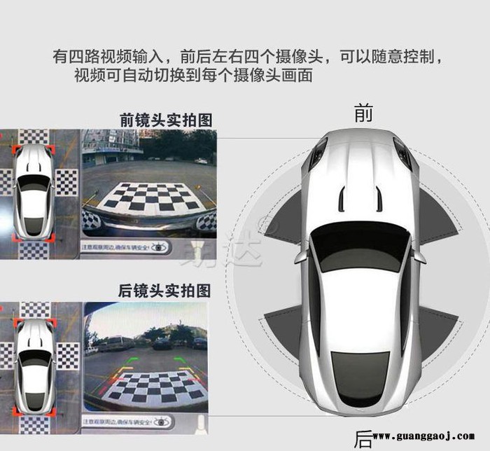 360度全景可视系统+4路行车记录仪 3D无缝全景新款行车记