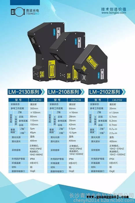 Tsingbo/青波LM-2100系列 机器视觉图4