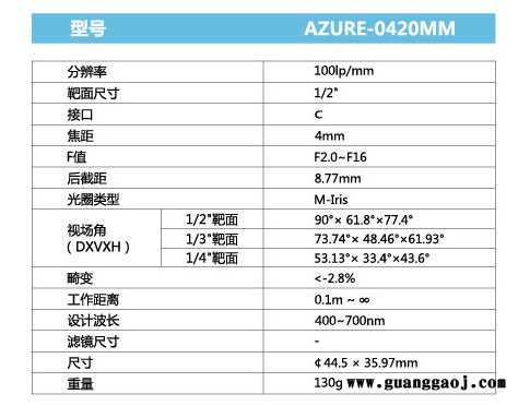 浩蓝光电AZUREphotonics AZURE-2812EF 手动光圈定焦镜头图2
