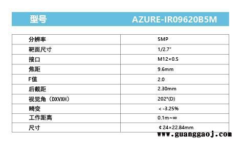 浩蓝光电AZUREphotonics AZURE-IR09620B5M 手动光圈定焦镜头图4