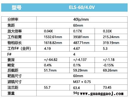 浩蓝光电AZUREphotonics ELS-60/4.0V 手动光圈定焦镜头图3