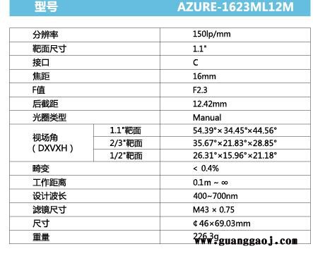 浩蓝光电AZUREphotonics AZURE-1623ML12M 手动光圈定焦镜头图2