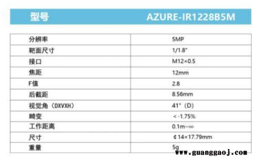 浩蓝光电AZUREphotonics AZURE-IR1228B5M 手动光圈定焦镜头图5