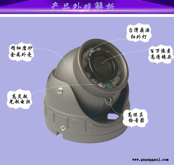 欣视宝 XS-HL02SQ 600线经济型模拟红外车载摄像机 可内置或外接音频 航空头设计 鼎源红外灯 防暴车载摄像机图2