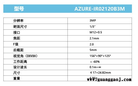 浩蓝光电AZUREphotonics    AZURE-IR02120B3M    工业扳机镜头图2