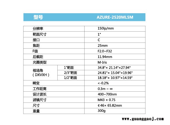 浩蓝光电AZUREphotonics AZURE-2020ML5M 手动光圈定焦镜头图1