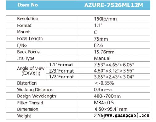 浩蓝光电AZUREphotonics  AZURE-7526ML12M 手动光圈定焦镜头图3