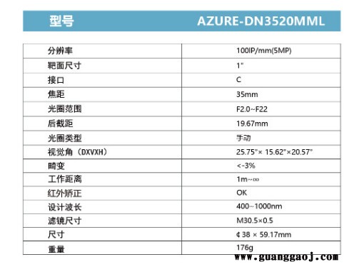 浩蓝光电AZUREphotonics   AZURE-DN3520MML  日夜型靶面镜头图2
