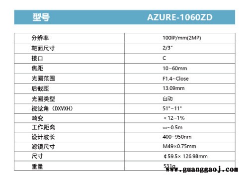 浩蓝光电AZUREphotonics    AZURE- 1060ZD  手动光圈变焦镜头图4
