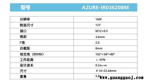 浩蓝光电AZUREphotonics AZURE-IR03620BM 手动光圈定焦镜头图3