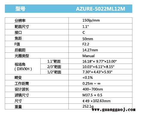 浩蓝光电AZUREphotonics AZURE-5022ML12M 手动光圈定焦镜头图3