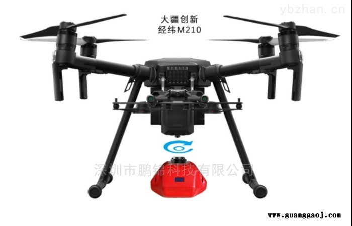全新倾斜五镜头相机PJ101SPJ101S图1