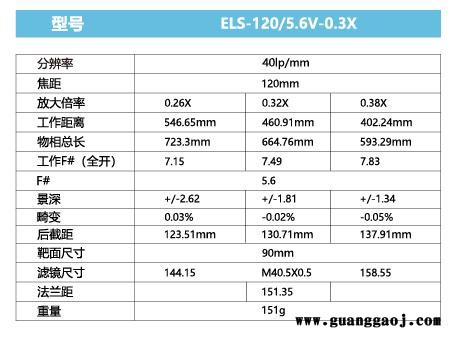 浩蓝光电AZUREphotonics ELS-120/5.6V-0.3X 手动光圈定焦镜头图3