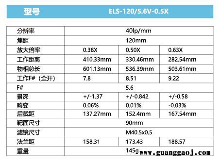 浩蓝光电AZUREphotonics ELS-120/5.6V-0.5X 手动光圈定焦镜头图2