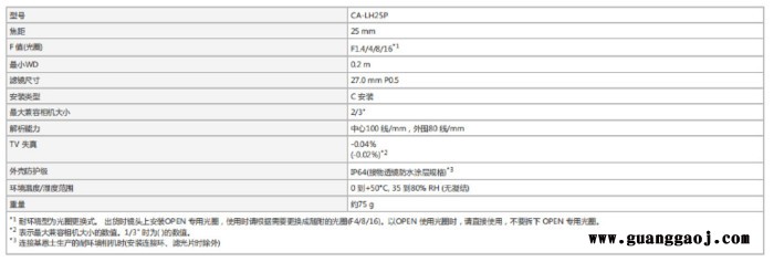 基恩士KEYENCE CA-LH25P  低失真工业镜头图4