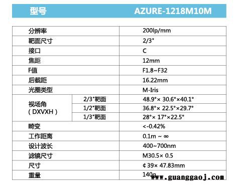 浩蓝光电AZUREphotonics AZURE-1218M10M 手动光圈定焦镜头图2