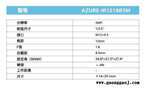 浩蓝光电AZUREphotonics AZURE-IR1218B5M 手动光圈定焦镜头图2