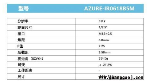 浩蓝光电AZUREphotonics AZURE-IR0618B5M 手动光圈定焦镜头图4