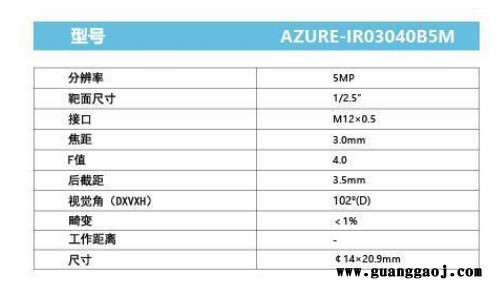 浩蓝光电AZUREphotonics AZURE-IR03040B5M 手动光圈定焦镜头图1