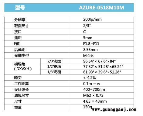 浩蓝光电AZUREphotonics AZURE-0518M10M 手动光圈定焦镜头图2