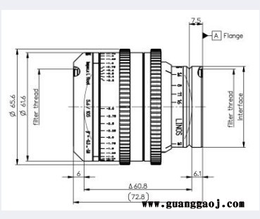 埃塞力达EXCELITAS inspec.x: L5.6/120浮动0.06x-0.52x 工业镜头图5