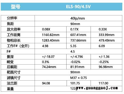 浩蓝光电AZUREphotonics ELS-90/4.5V 手动光圈定焦镜头图2
