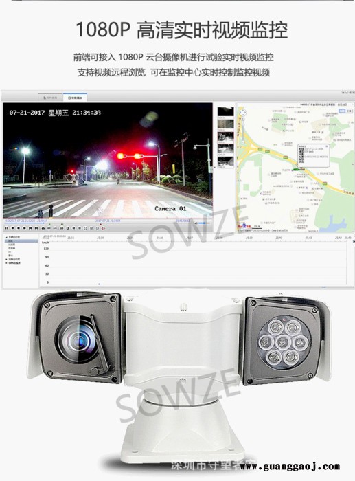 守望者SW-MIP8220TCF-LA 车载云台摄像机图8