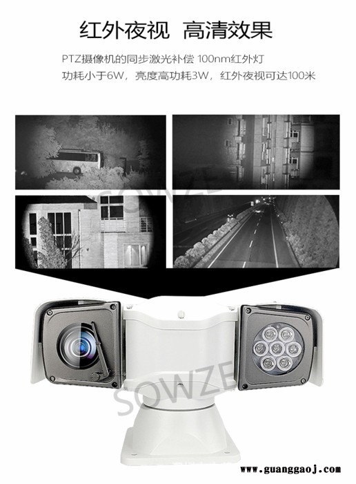 守望者SW-MIP8220TCF-LA 车载云台摄像机图6