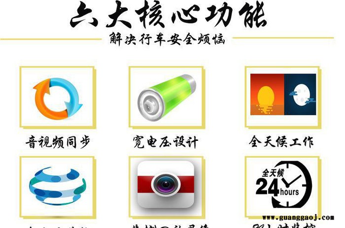 临沂高清车载录像机 4路车载SD卡版 主机回放 断电也存储 sd卡车载录像机 配用前视摄像机 星光级夜视车载摄像机图2